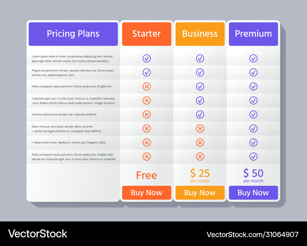Price table comparison template with 3 columns Price table comparison template with 3 columns Vector Image