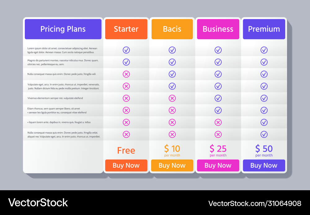 Table price comparison template with 4 columns Table price comparison template with 4 columns vector image