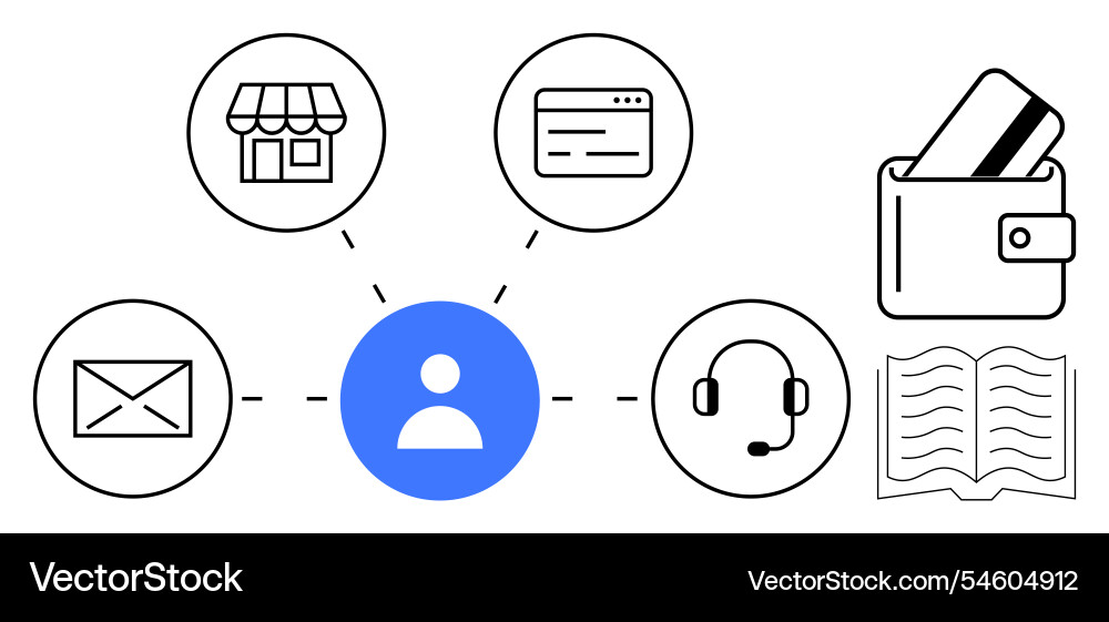 User-centric interaction with multiple touchpoints User-centric interaction with multiple touchpoints vector image