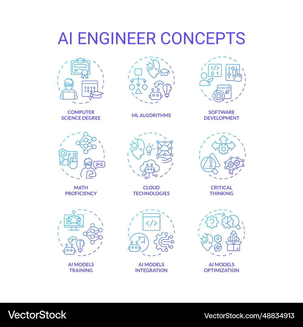 Thin line gradient icon set representing ai Thin line gradient icon set representing ai vector image