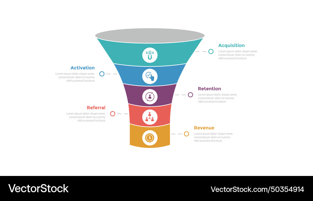 ARRR Metrics Infographic Template vector image