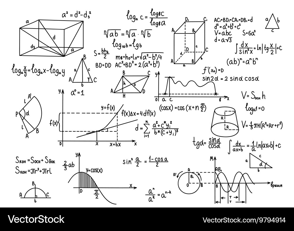 Geometry Formulas & Science Notes vector image