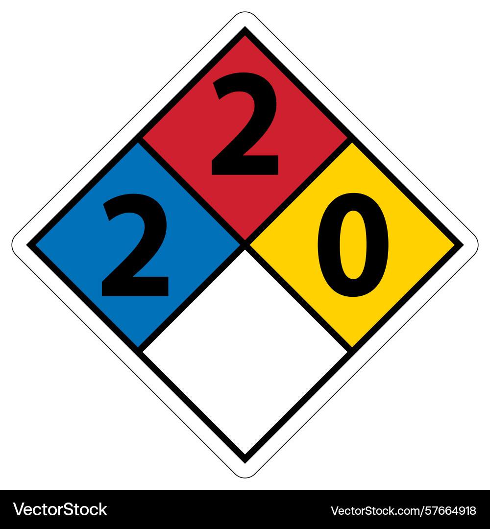 Hazardous material label with numbers and color vector image