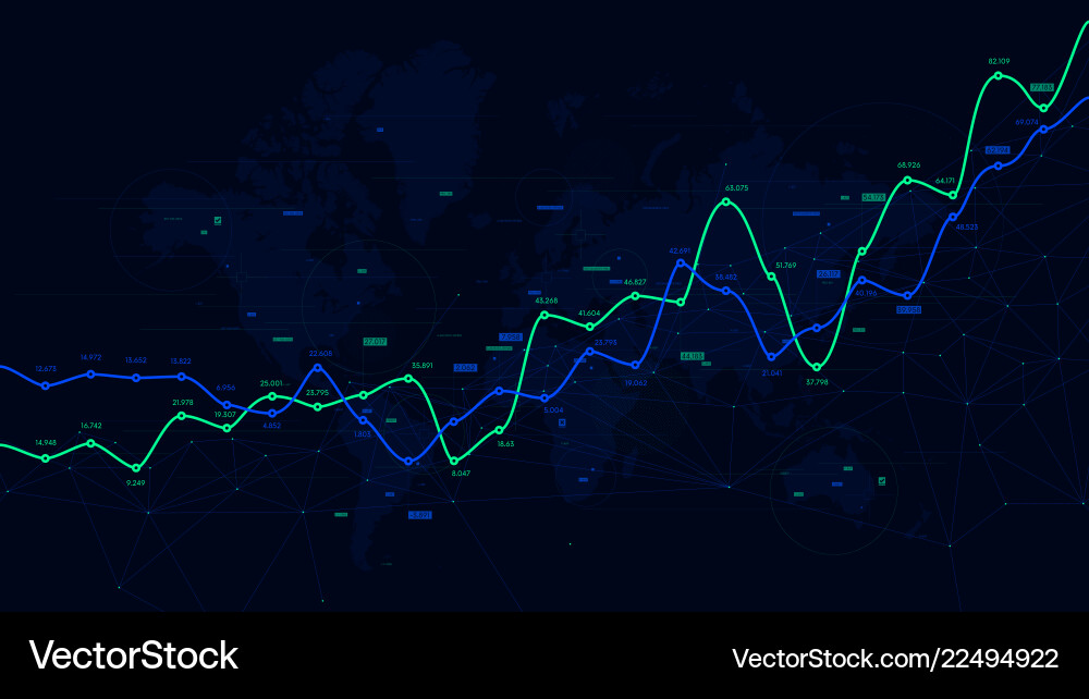 Digital analytics data visualization financial Digital analytics data visualization financial vector image