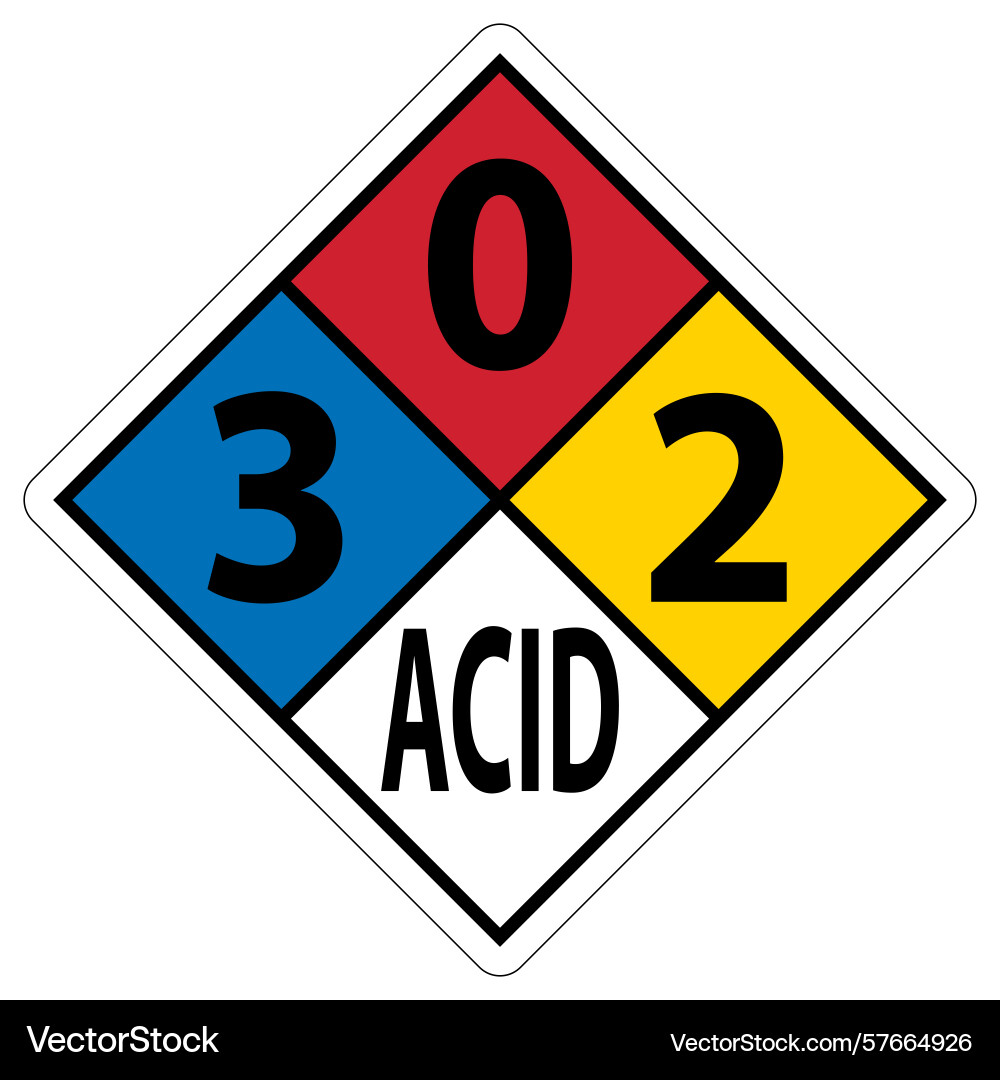 Safety warning sign for acid with numeric code 3 vector image