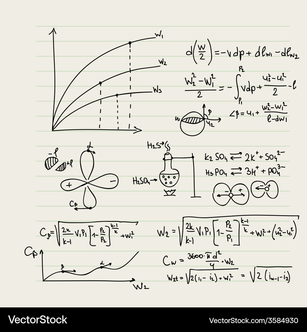 Mathematical Formulas and Equations vector image