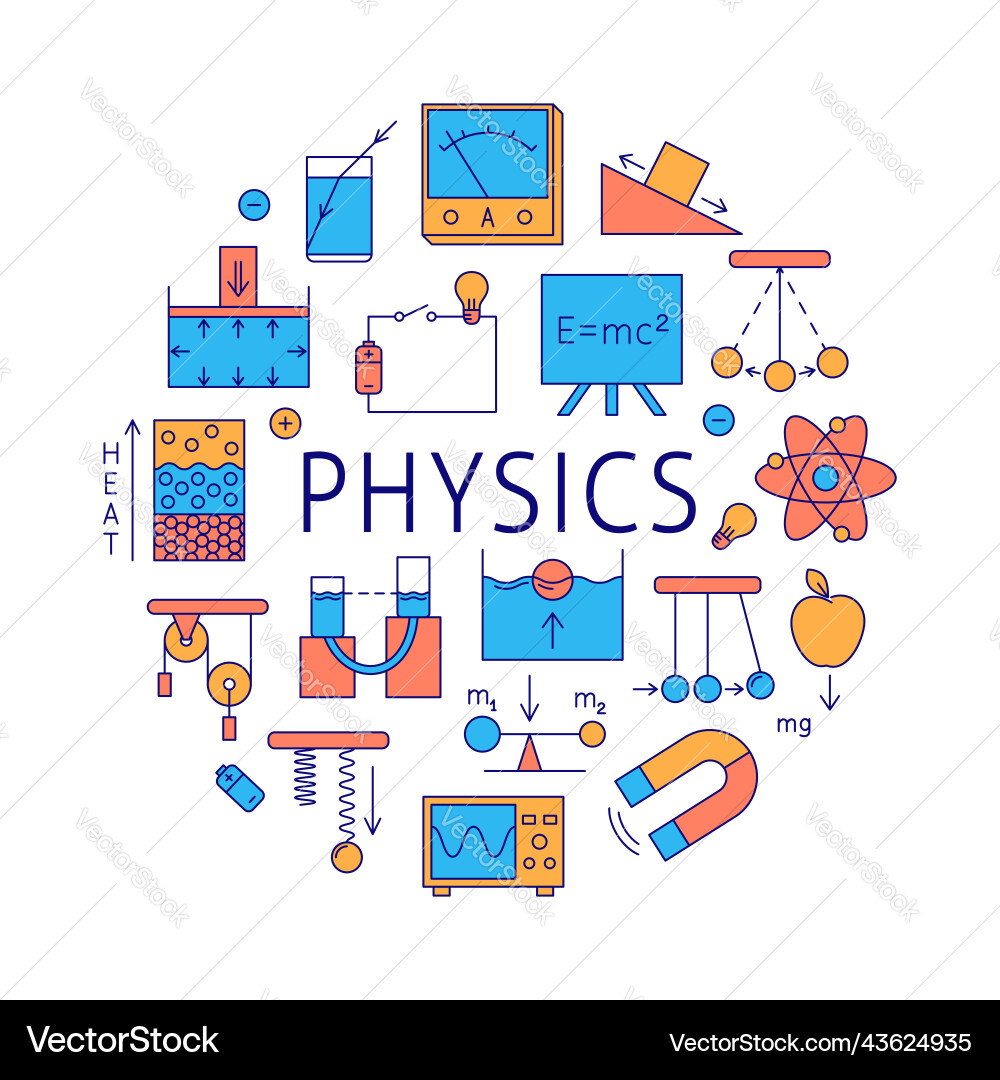 Physics Science Round Poster Vector Image