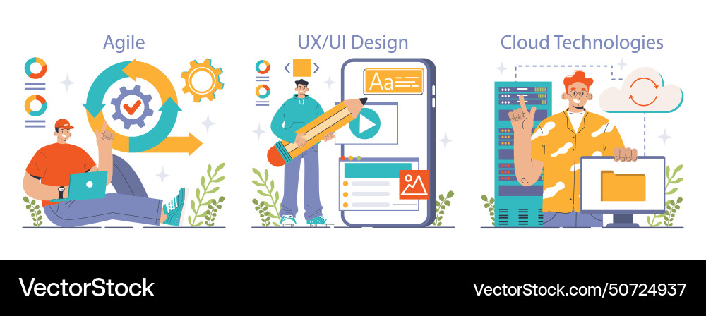 Software development set coding back-end Software development set coding back-end vector image