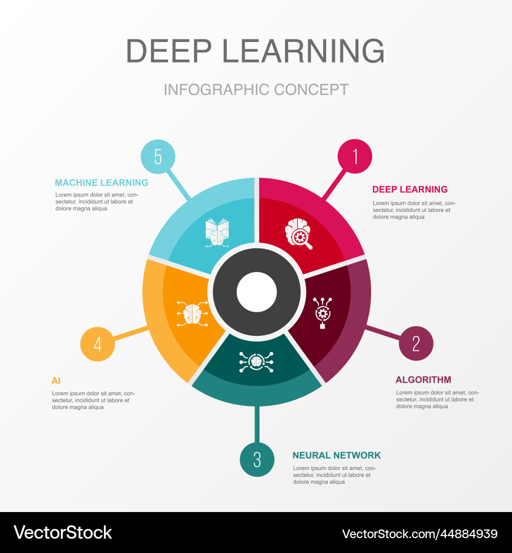 AI Neural Network Learning vector image