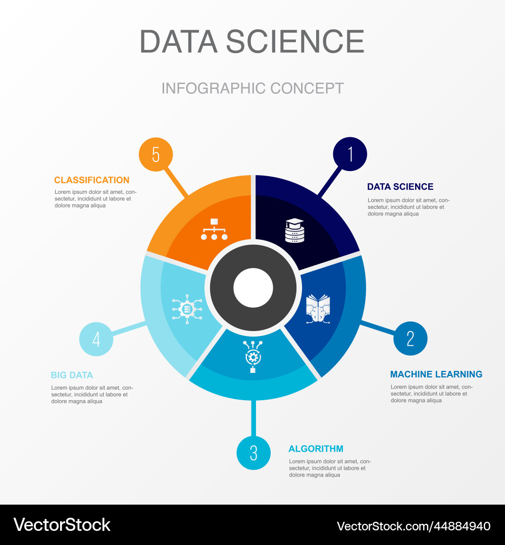 Data Science Machine Learning Algorithmus groß vektorbild