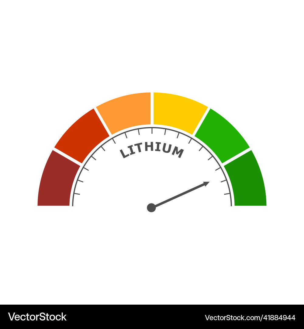Lithium level abstract scale food value measuring Lithium level abstract scale food value measuring vector image