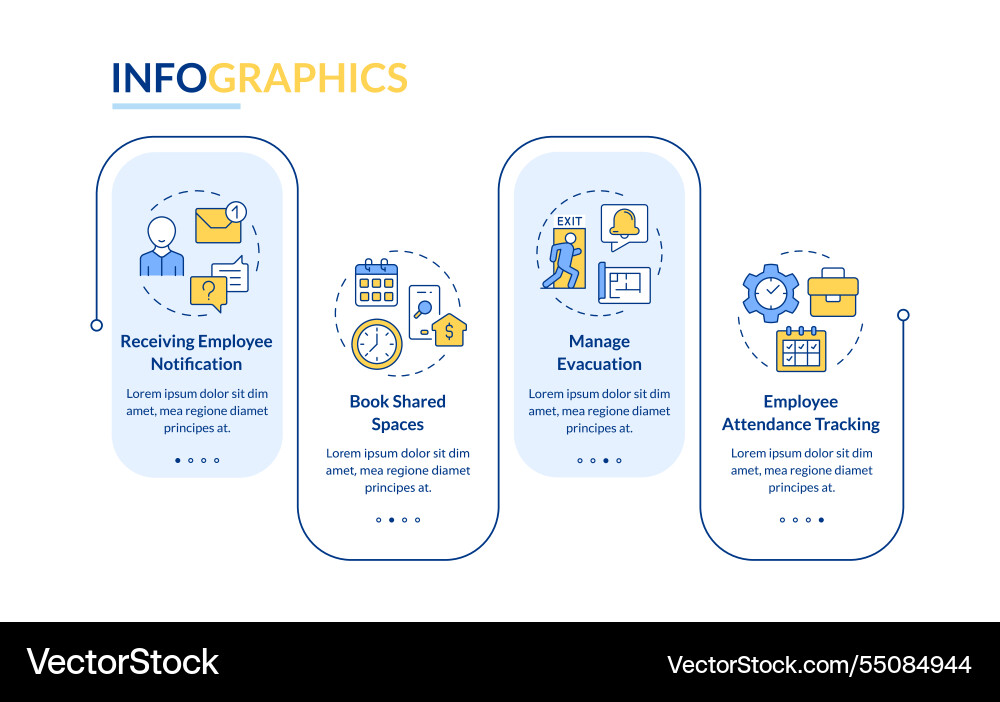 Visitor management software features rectangle Visitor management software features rectangle vector image