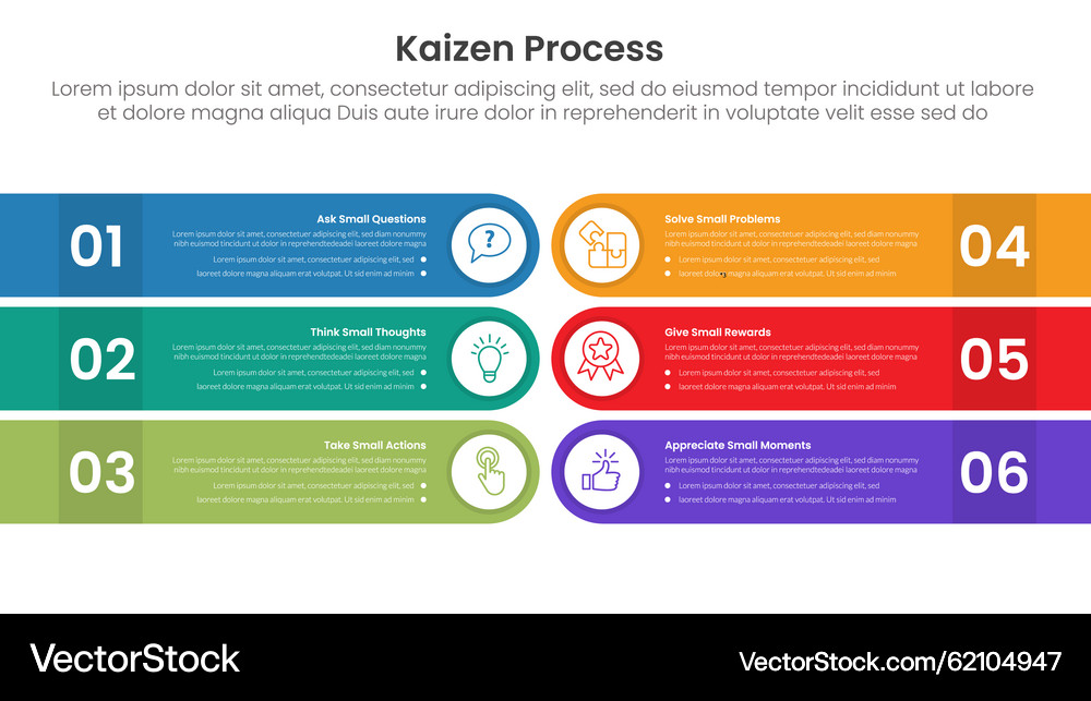 Kaizen Process Improvement Infographic – Royalty-Free Vector | VectorStock