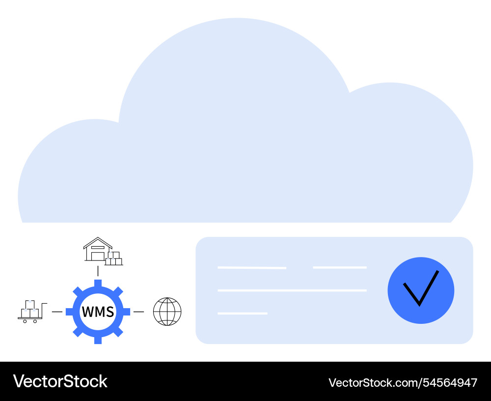 Warehouse management system cloud integration Vector Image