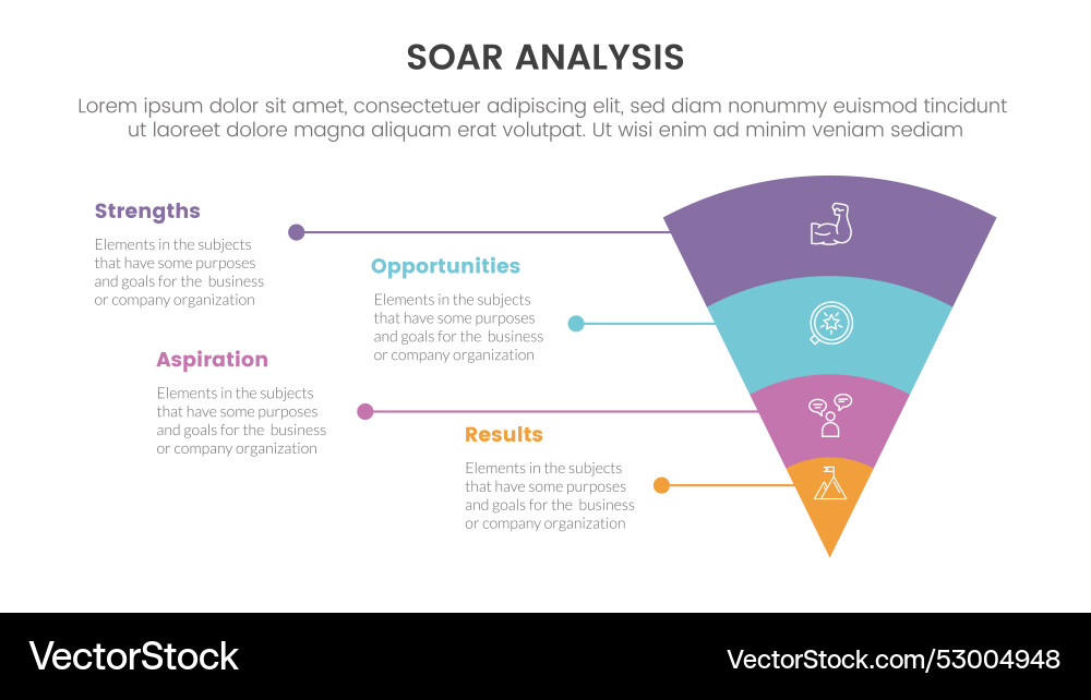 Soar analysis framework infographic with funnel Soar analysis framework infographic with funnel vector image