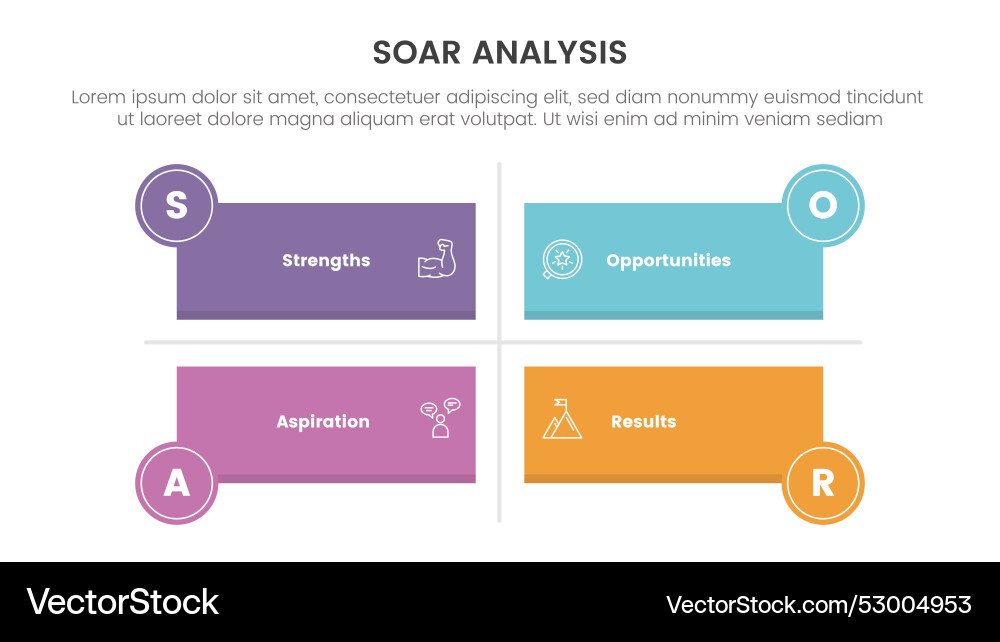 Soar analysis framework infographic with long Soar analysis framework infographic with long vector image