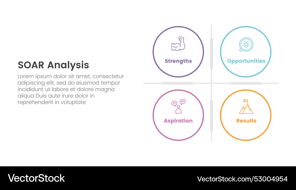 Soar analysis framework infographic with big Soar analysis framework infographic with big vector image