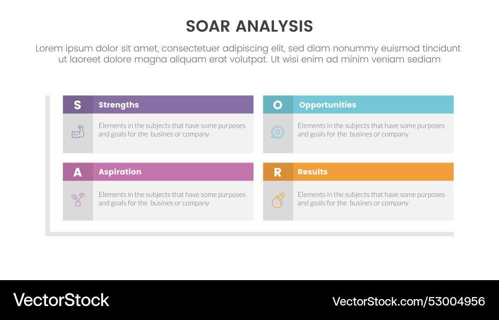 Soar analysis framework infographic Soar analysis framework infographic vector image