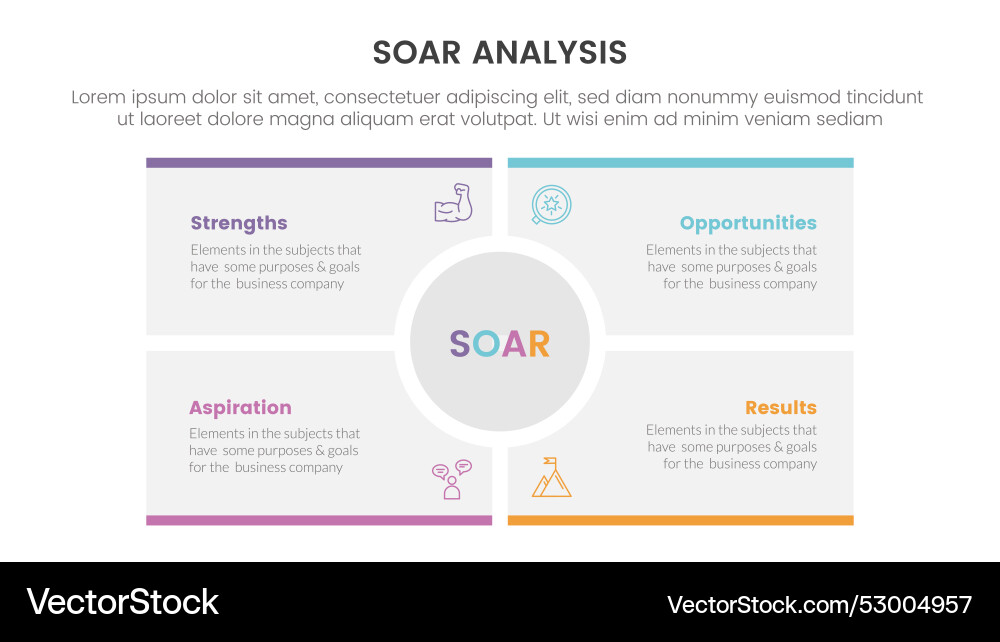 Soar analysis framework infographic with big Soar analysis framework infographic with big vector image