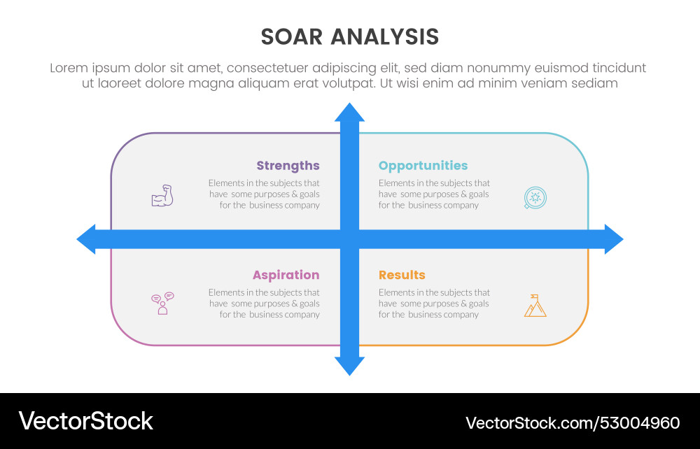 Soar analysis framework infographic with rounded Soar analysis framework infographic with rounded vector image