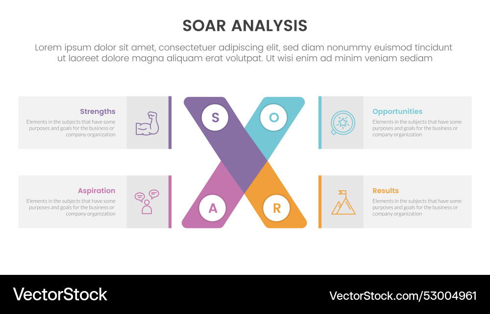 Soar analysis framework infographic with x cross Soar analysis framework infographic with x cross vector image