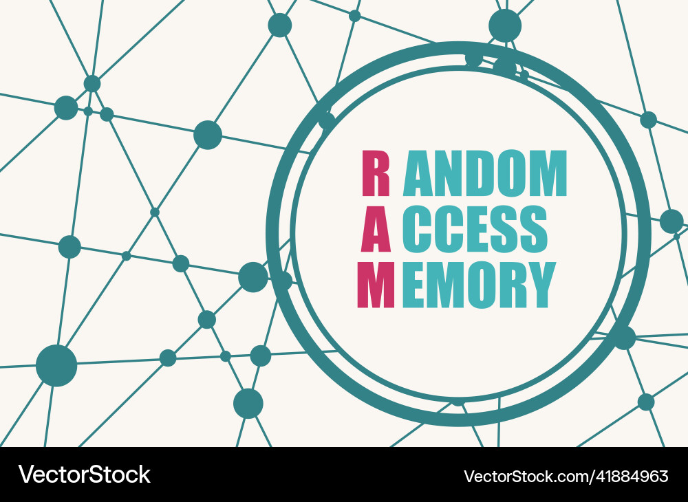 Acronym ram - random access memory in circle Vector Image