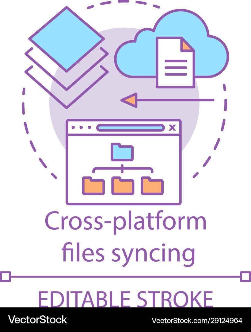 Cross platform files syncing concept icon Vector Image