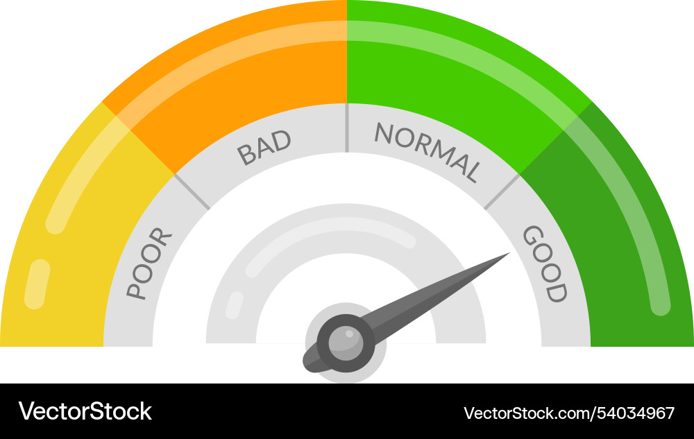 Credit score indicator showing a range from poor Credit score indicator showing a range from poor vector image