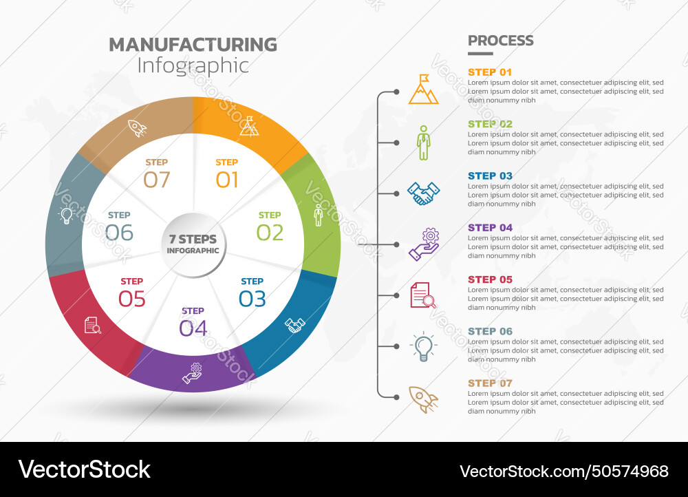 Visual data presentation cycle diagram with 7 Visual data presentation cycle diagram with 7 vector image