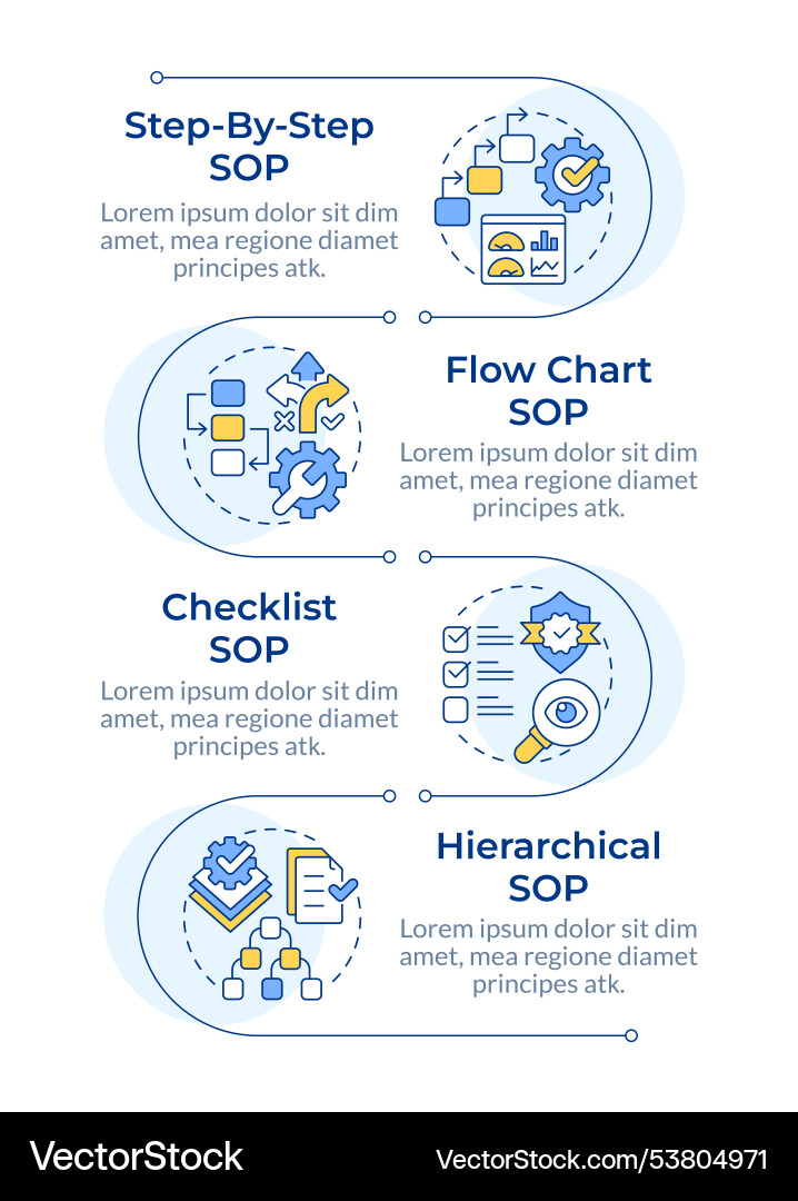 Sfc organization infographic vertical sequence Sfc organization infographic vertical sequence vector image