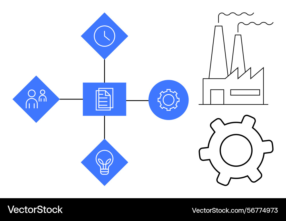 Factory workflow with document people clock Factory workflow with document people clock vector image