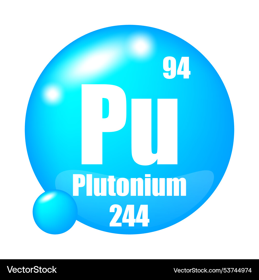 Plutonium Symbol Periodic Table