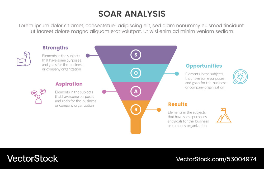 Soar analysis framework infographic with funnel Soar analysis framework infographic with funnel vector image