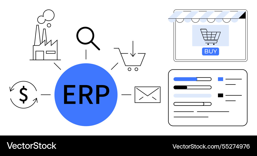Enterprise resource planning erp workflow with e Vector Image