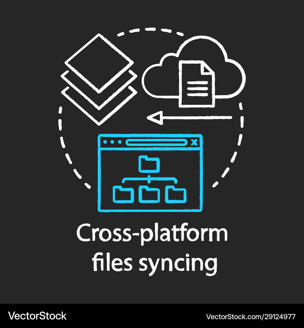 Cross platform files syncing chalk concept icon Vector Image