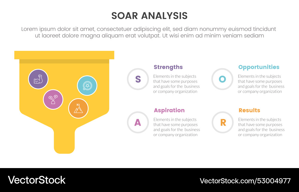 Soar analysis framework infographic with bold Soar analysis framework infographic with bold vector image