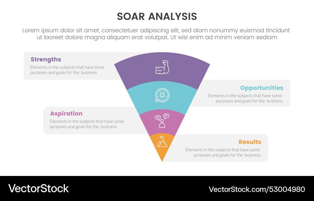 Soar analysis framework infographic with funnel Soar analysis framework infographic with funnel vector image