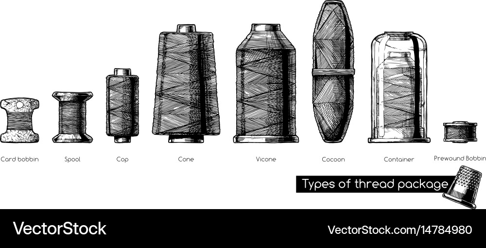 Various forms of thread package vector image