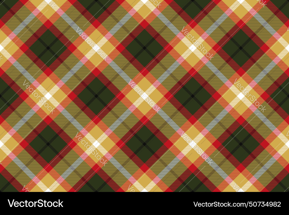 Plaid-pattern Royalty Free Vector Image - VectorStock