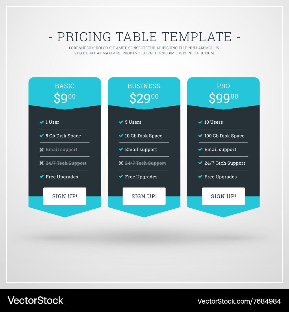 Design template for pricing table websites vector image