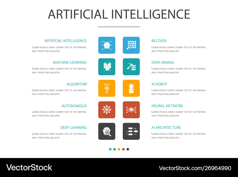 AI Infographic: Neural Networks & Machine Learning Vector Image