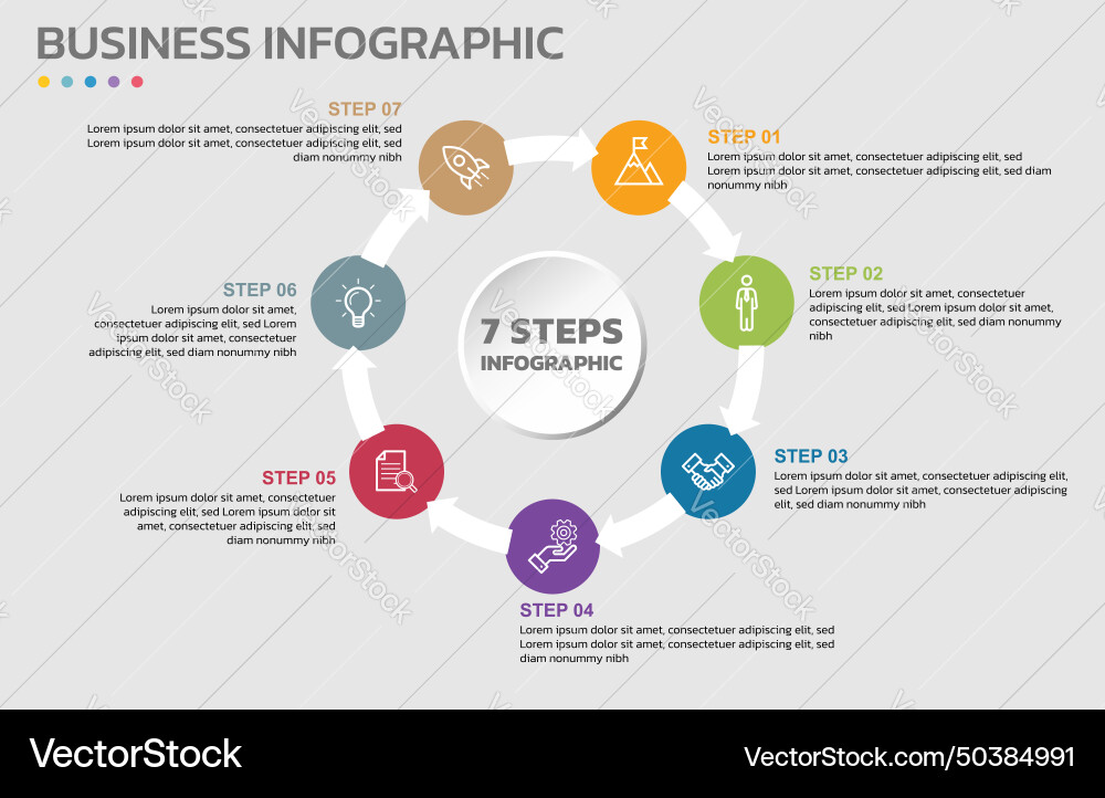 Visual data presentation cycle diagram with 7 Visual data presentation cycle diagram with 7 Vector Image