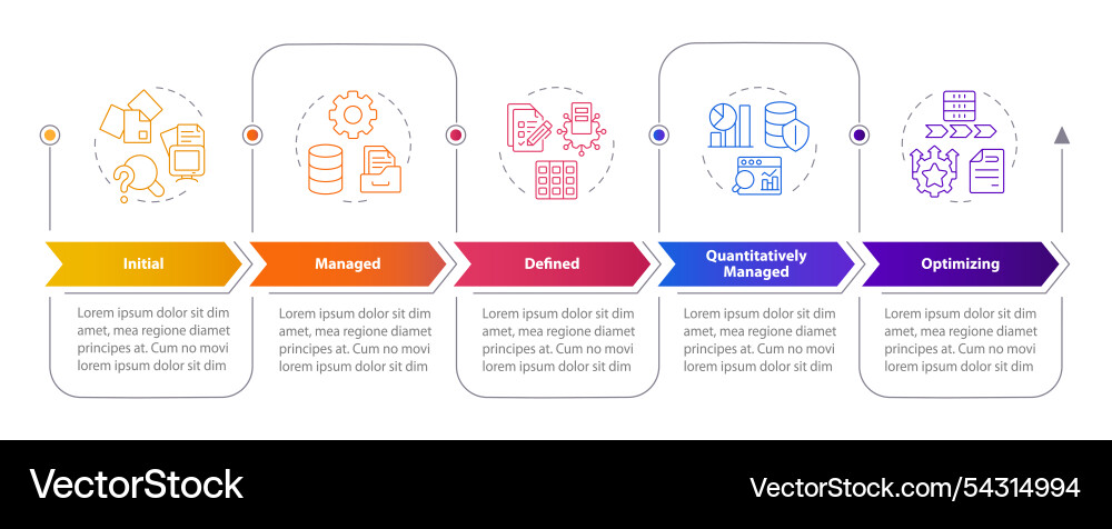 Data governance maturity model rectangular Data governance maturity model rectangular vector image