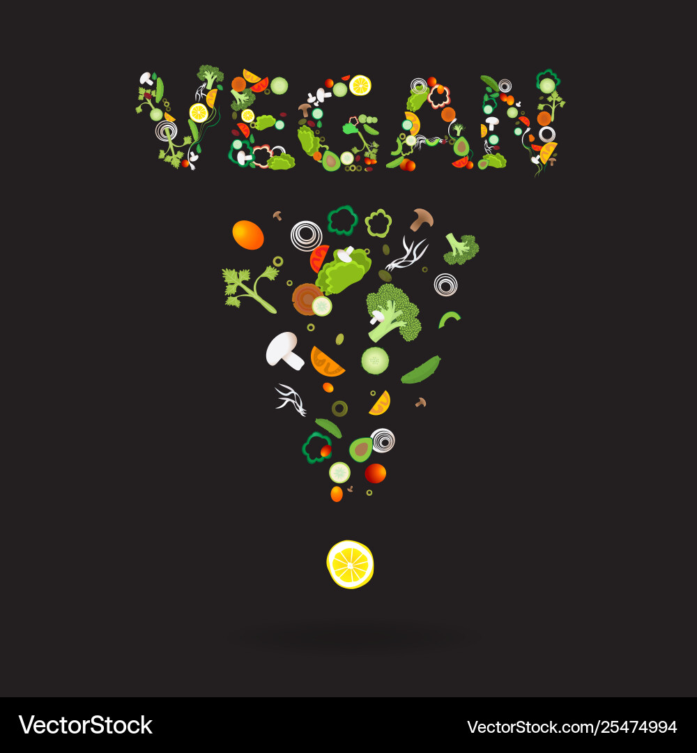 Exclamation mark with vegetables pattern for web Vector Image