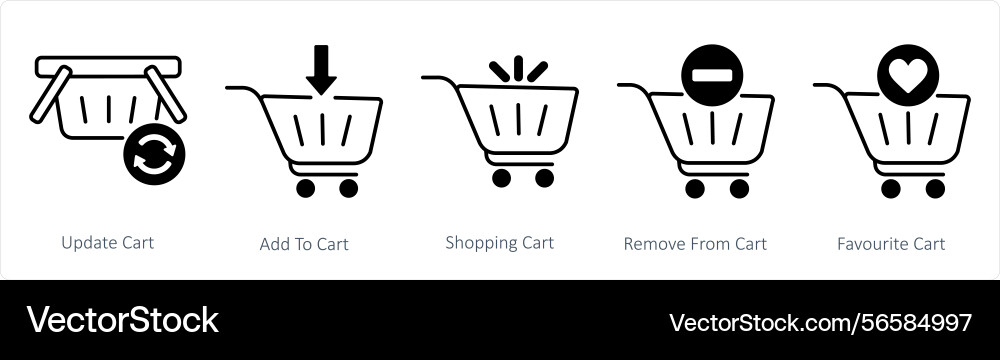 A set of 5 shopping icons as update cart add Vector Image