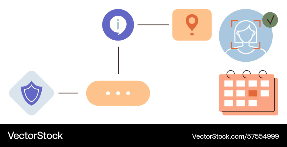 Secure process flow with information location Secure process flow with information location vector image
