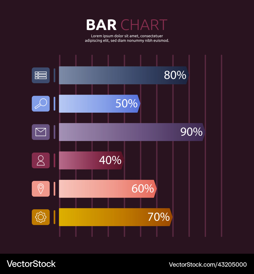 Bar graph chart business statistic data Vector Image