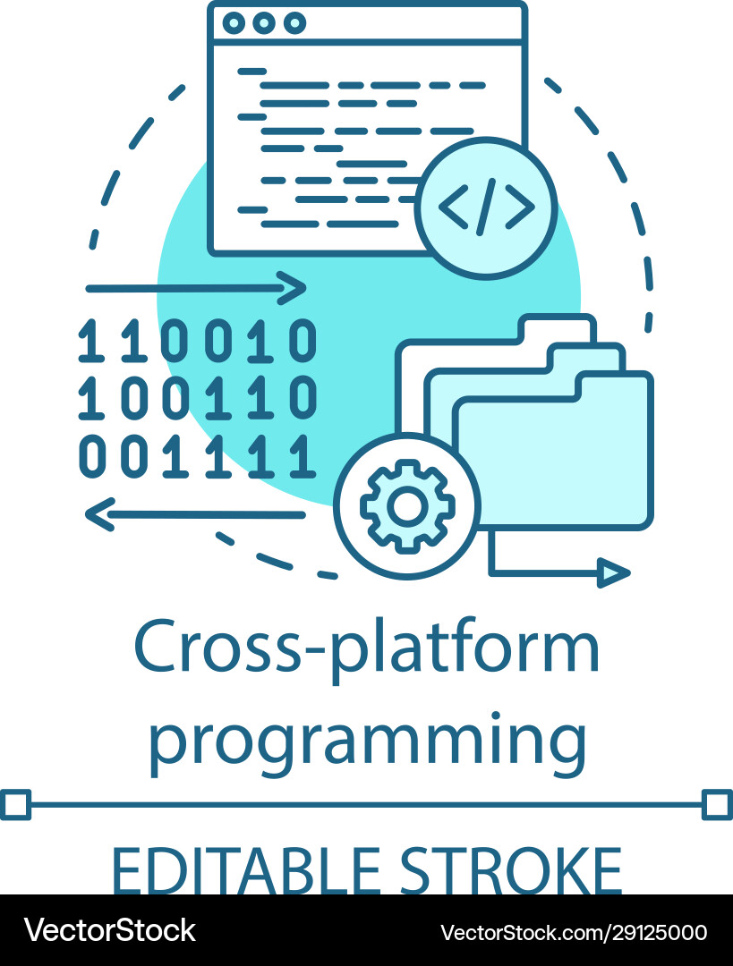 Cross platform programming coding concept icon Cross platform programming coding concept icon Vector Image