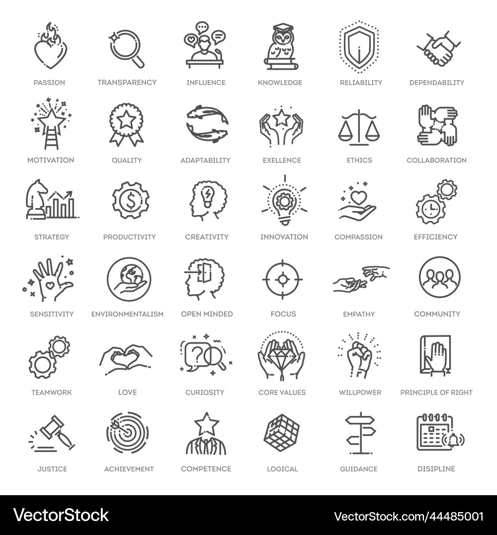 Core Values Line Icons - Growth & Innovation Vector Image