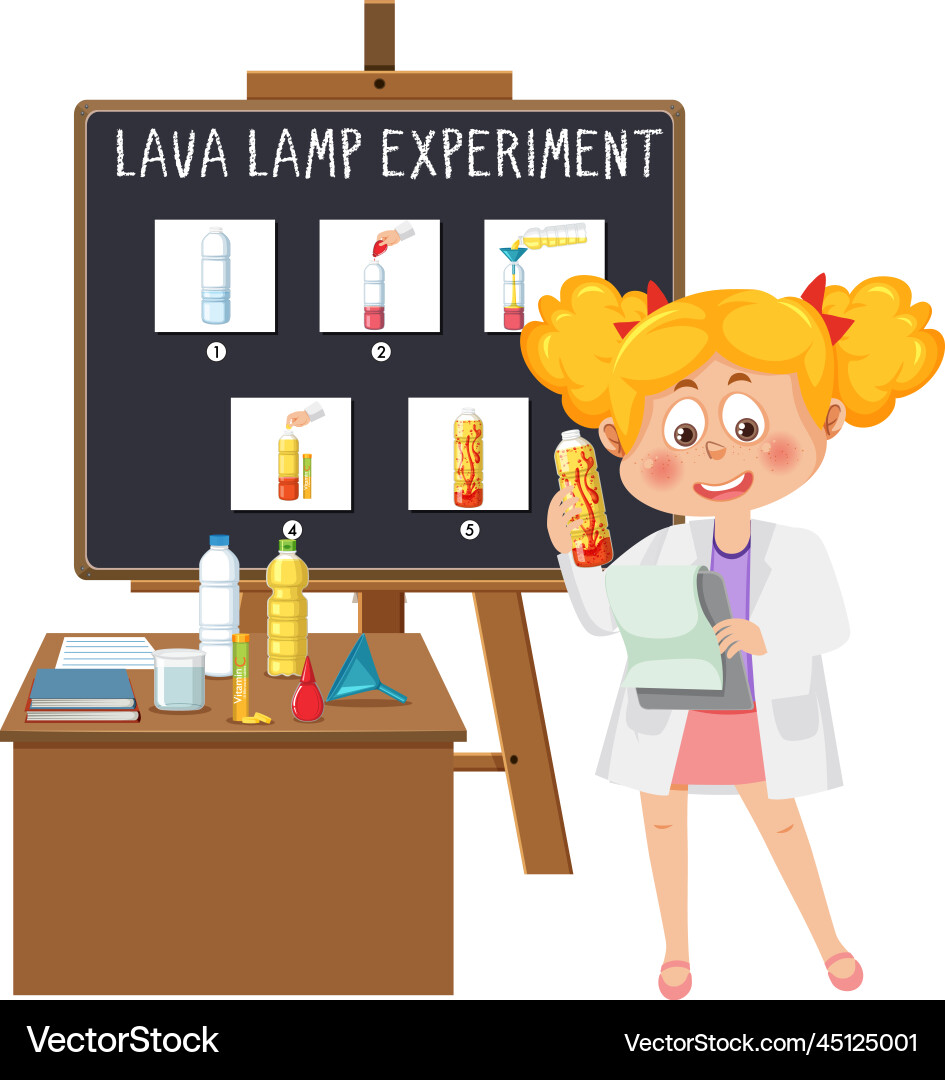 Lava lamp science experiment Vector Image